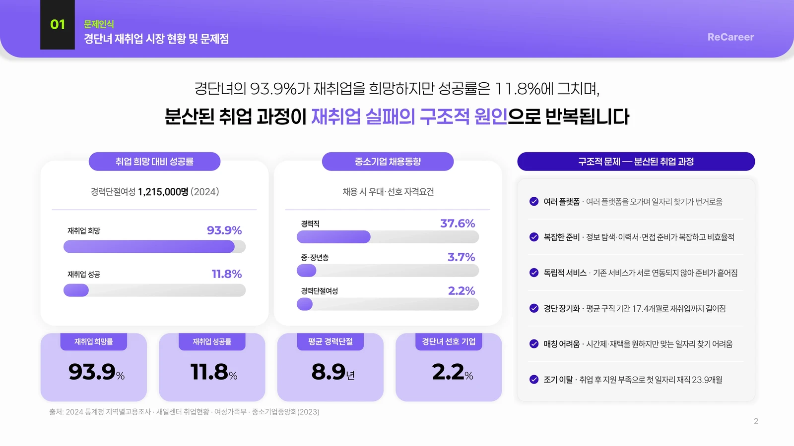 디자인 업그레이드 — 컬러 완성본 예시